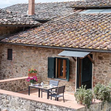 Podere L'aquila Apartman Gaiole in Chianti